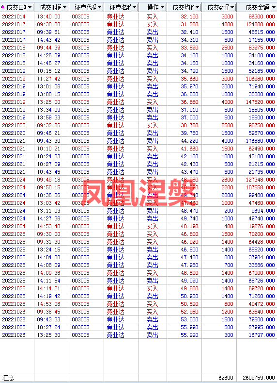 截图20221027195024.png