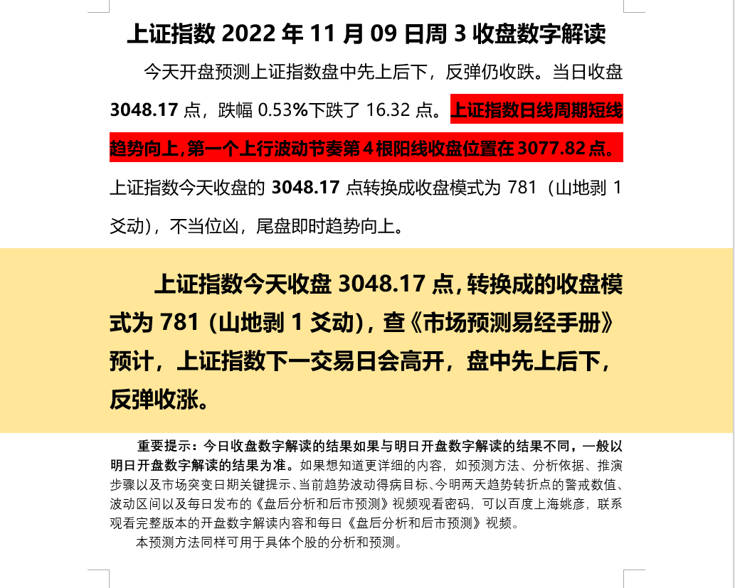 上证指数2022年11月09日周3收盘数字解读