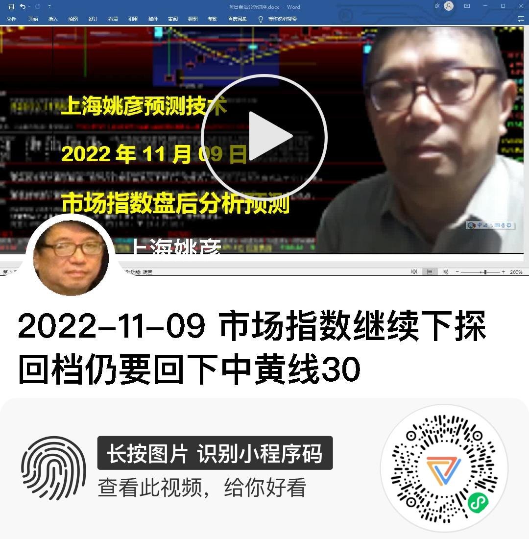 上证指数2022年11月09日周3收盘数字解读