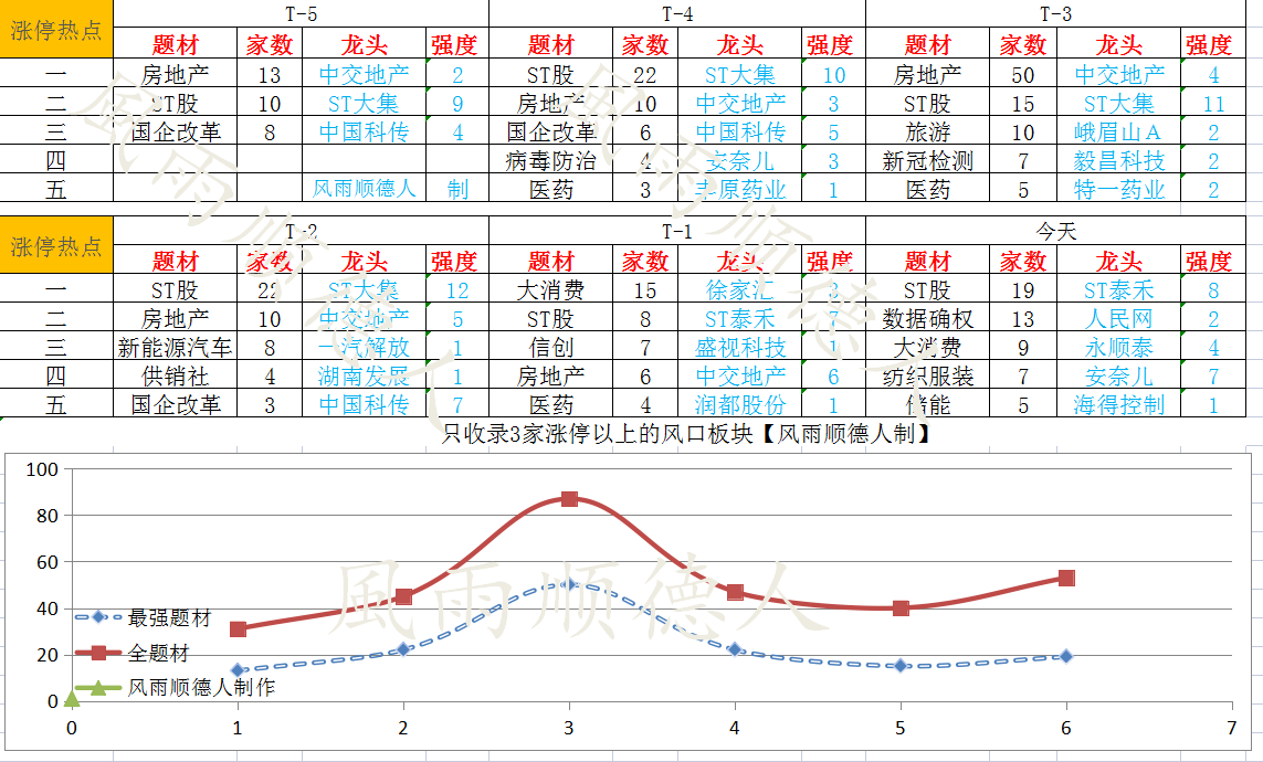 图片_20221204190511.png