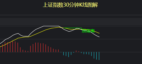 截图20230110120832.png