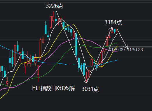 截图20230111120104.png