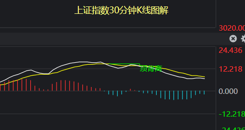 截图20230111120035.png