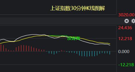 截图20230111135951.png