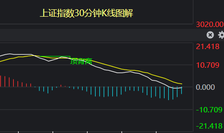 截图20230112141951.png
