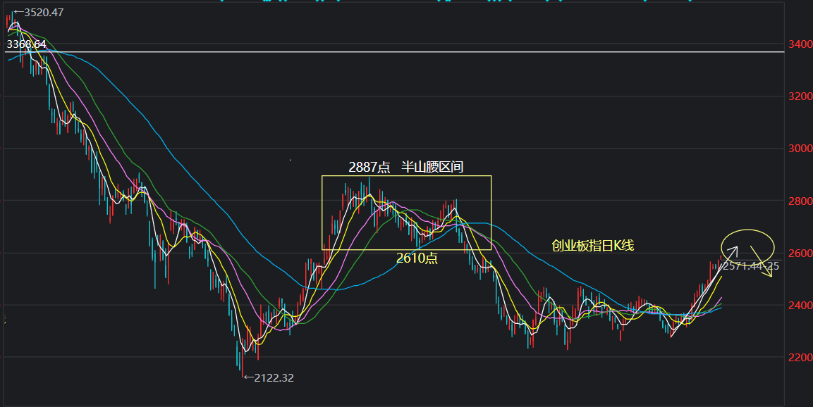 截图_20230122182046.png