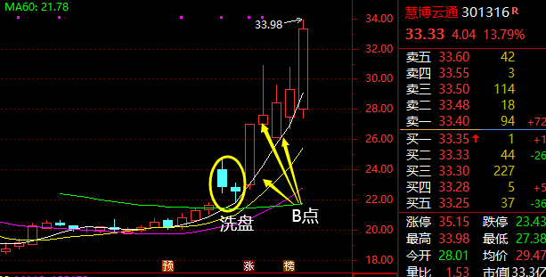 图片20230207163055.png