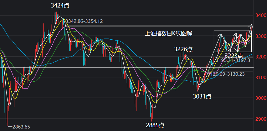 截图20230307121351.png