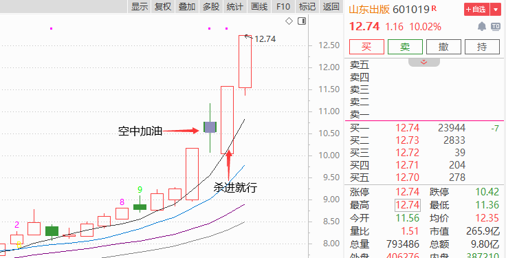 图片20230504141729.png