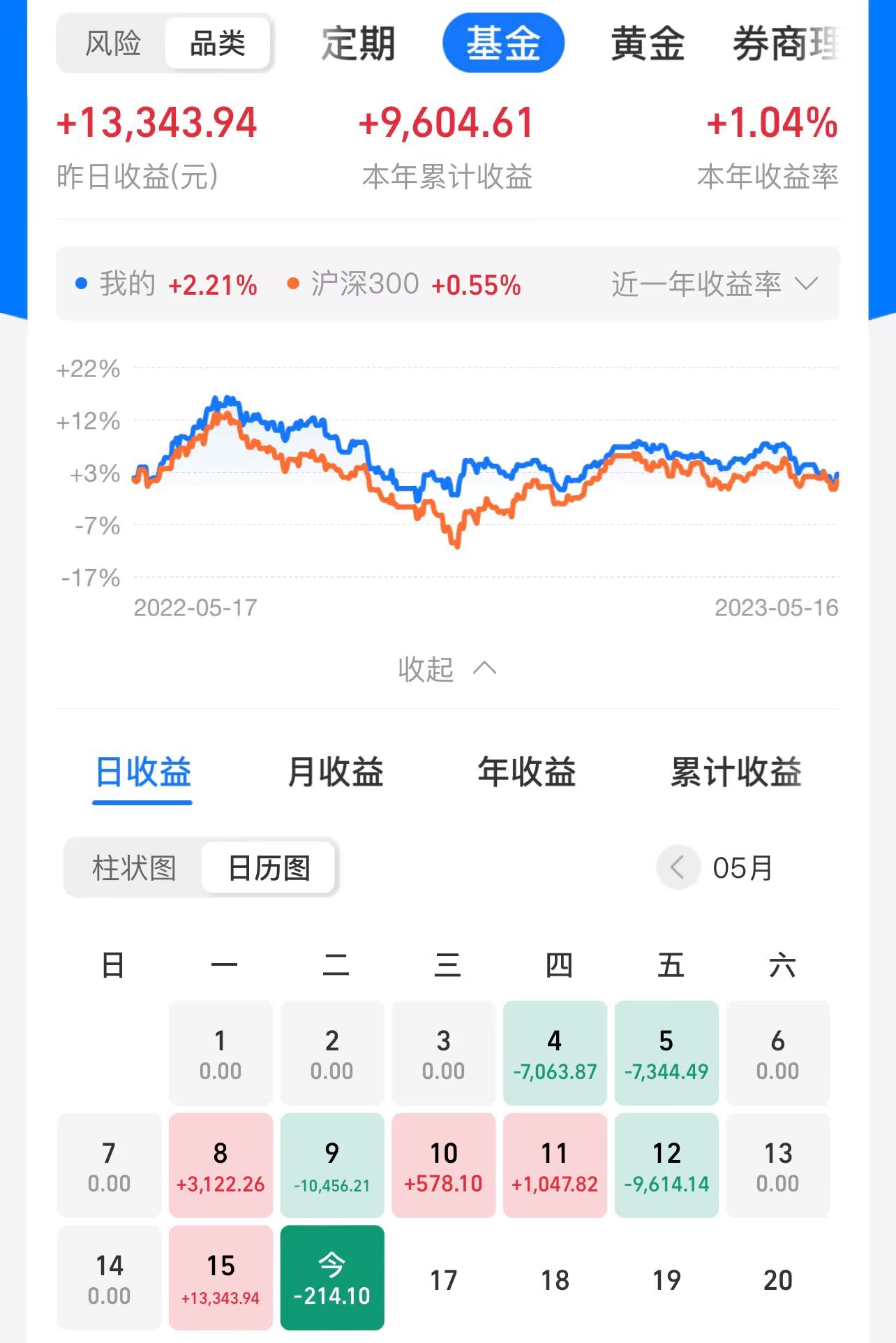 5CDBCE5DD374D81795131D00E11A50C5.png
