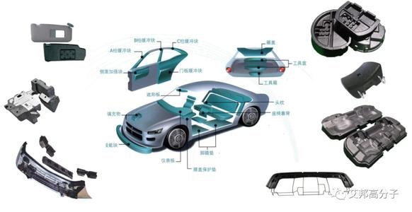 汽车轻量化2.jpg