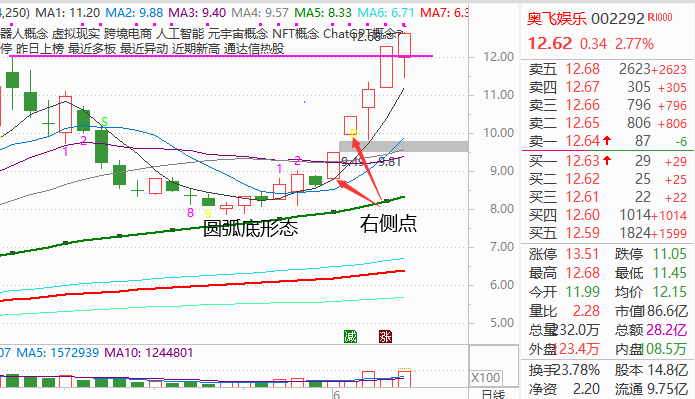 图片20230607141427.png