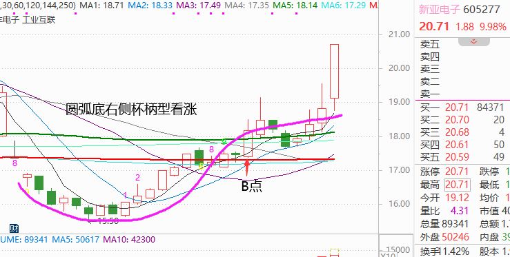 图片20230607130830.png