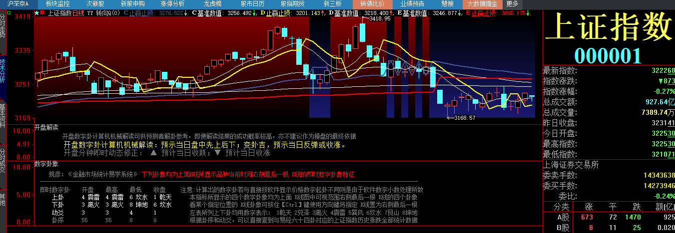 20230612 开盘解读.png