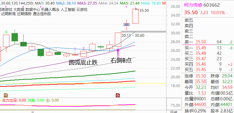 图片20230619134519.png