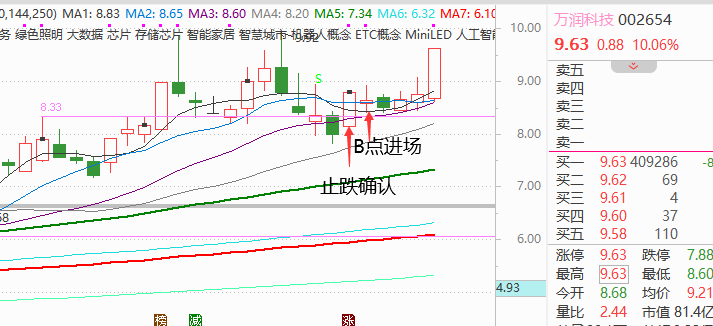 图片20230706140220.png