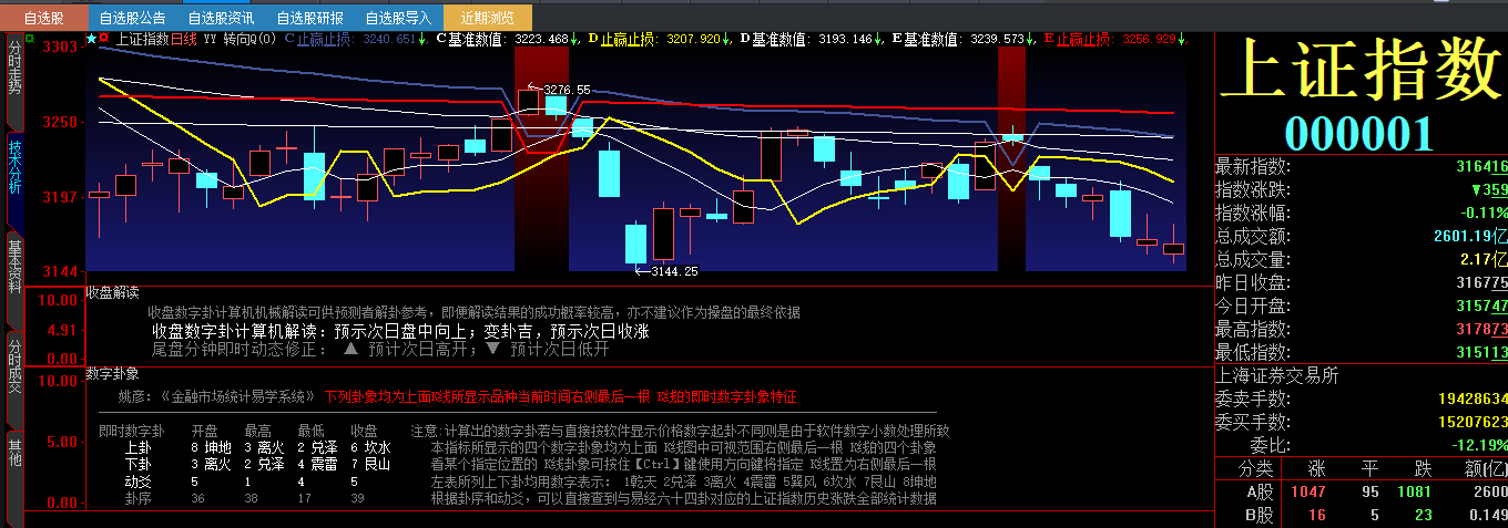 20230724 收盘解读.png