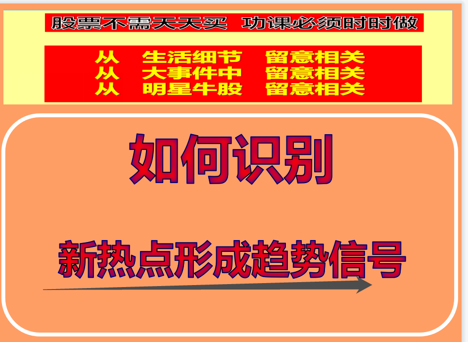 新热点趋势号.png