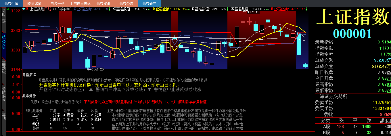 20230814 开盘解读.png