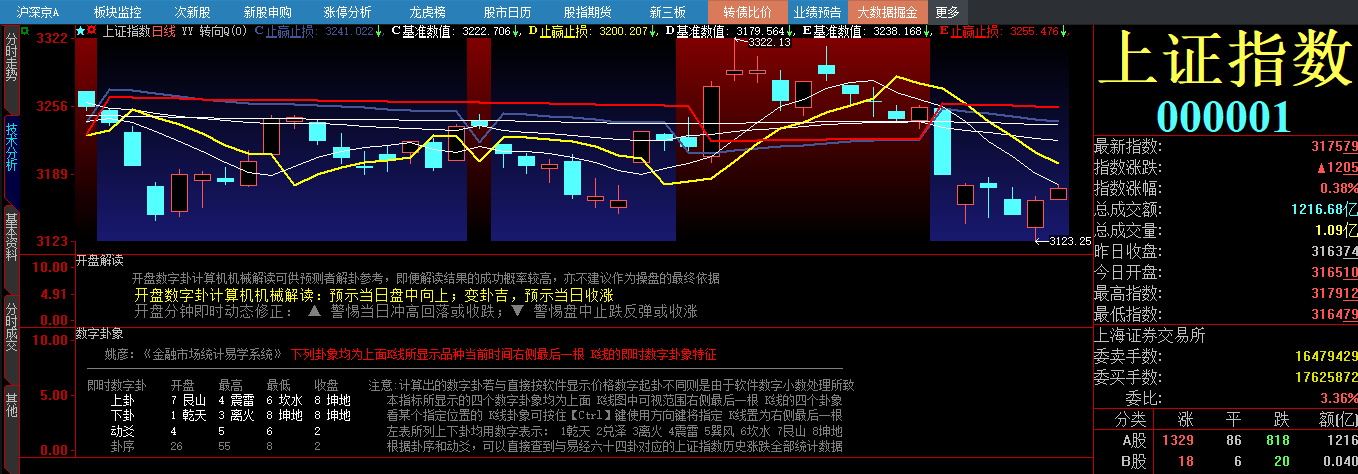 20230818 开盘解读.png