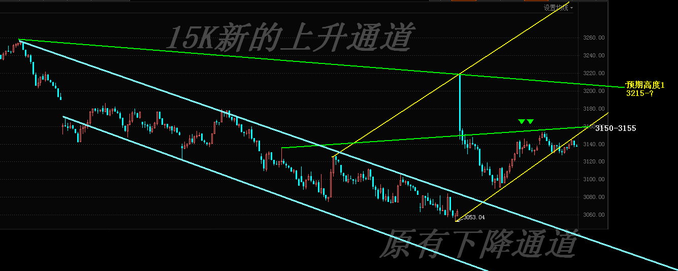 15K演变1.png