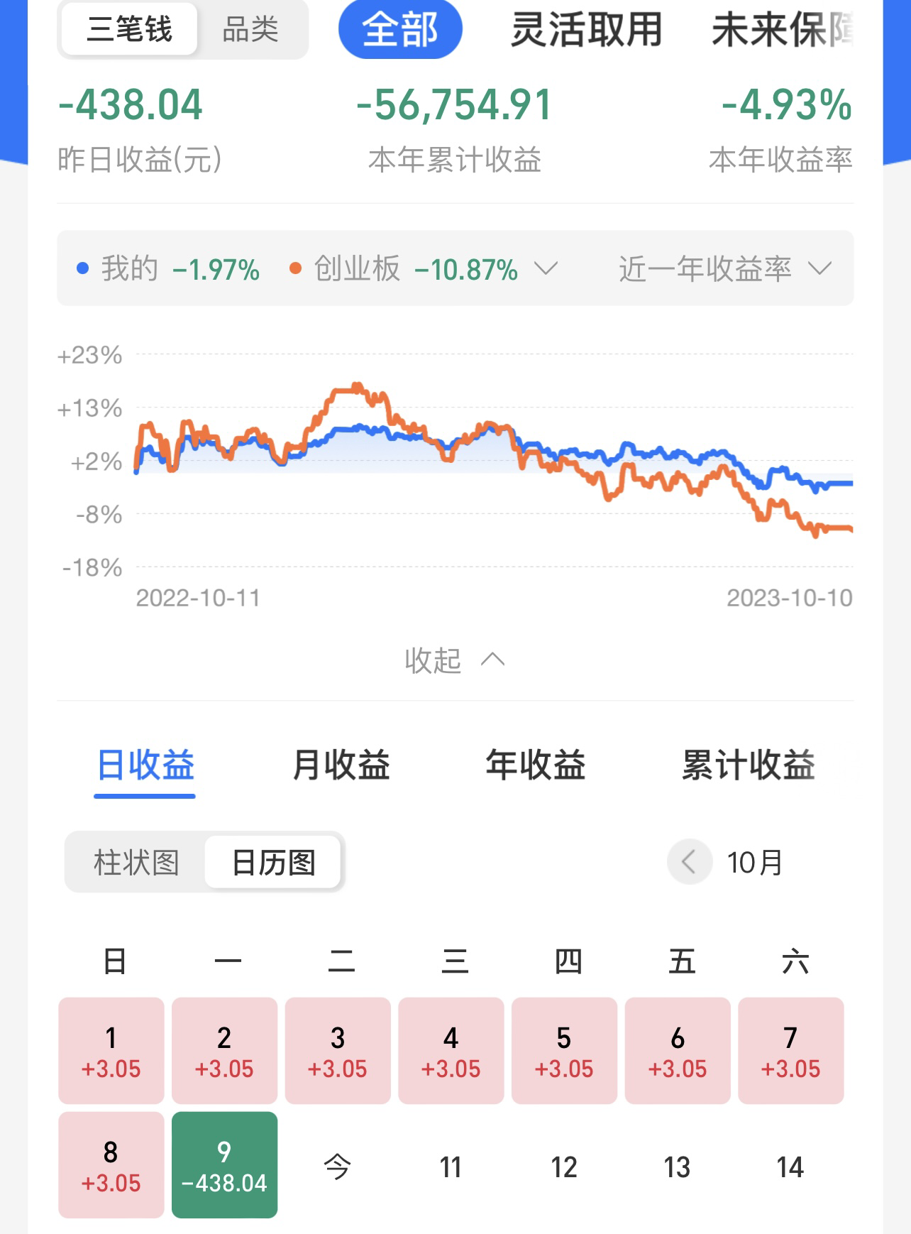 F5BA75759DB514EC19B3CC9C45B9CDB7.png
