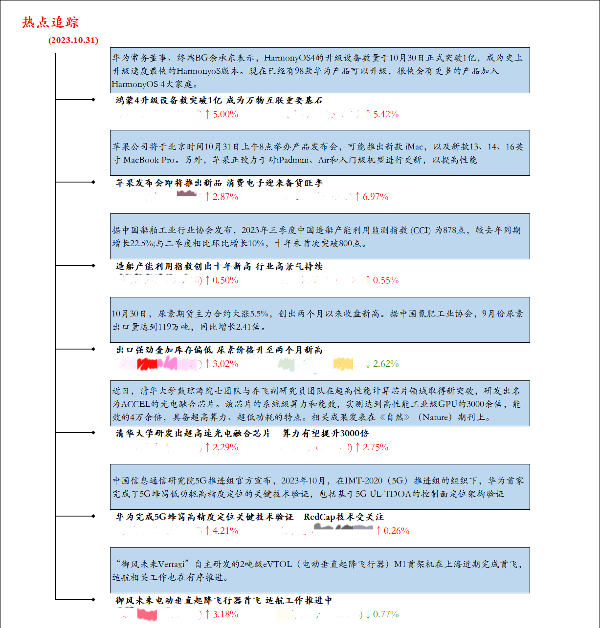 _cgi-bin_mmwebwx-bin_webwxgetmsgimg__&MsgID=1901534555654137463&skey=@crypt_33d881be_c7d94106adeb6087ec8c59617cc88799&mmweb_appid=wx_webfilehelper.jpg