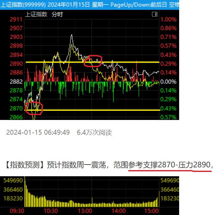 惨，中国股市一指数快要跌到归零，隔壁全部大涨新高，风险在哪边呢？