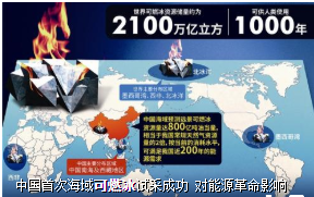 新能源可燃冰2.png