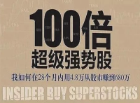 《100倍超级强势股》——牛散杰西·斯泰恩在28个月内用4.8万赚到680万
