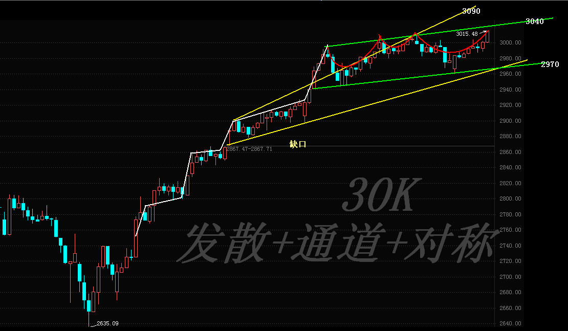 30K3组.PNG