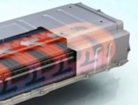 【风口研报】固态电池发展获新突破 重点关注两大主线