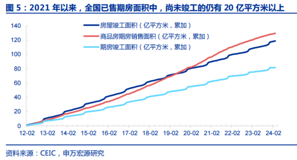 屏幕截图 2024-05-18 170247.png