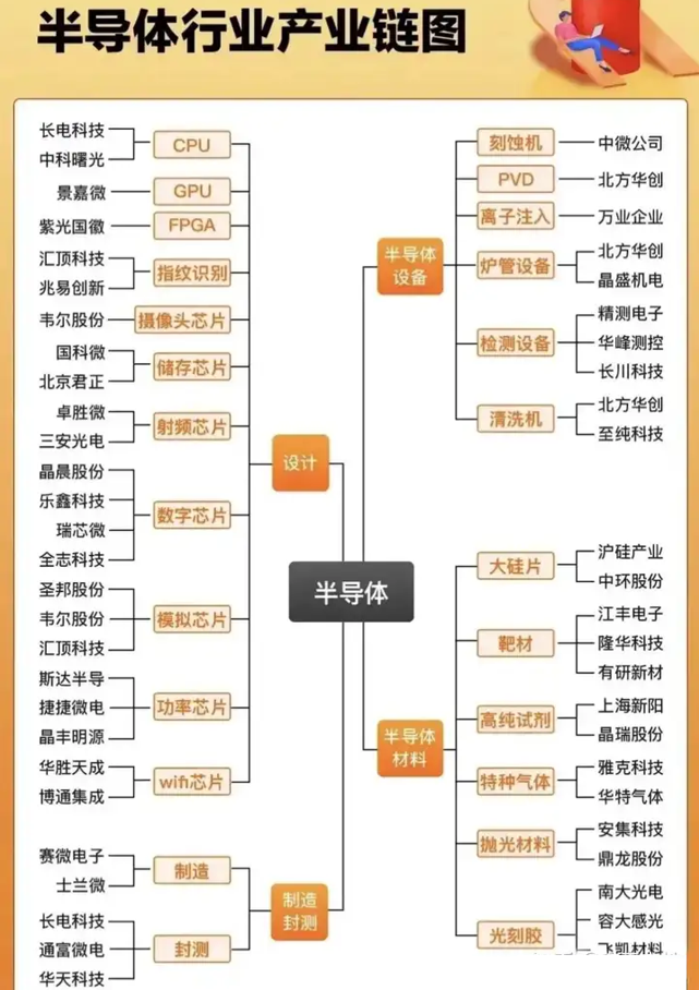 kt5水晶球鞋盒图片