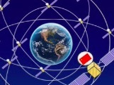 卫星互联网大涨点评及更新