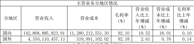 贵州茅台市值持续萎缩，张德芹却去考察香港市场，被指涉嫌公费旅游