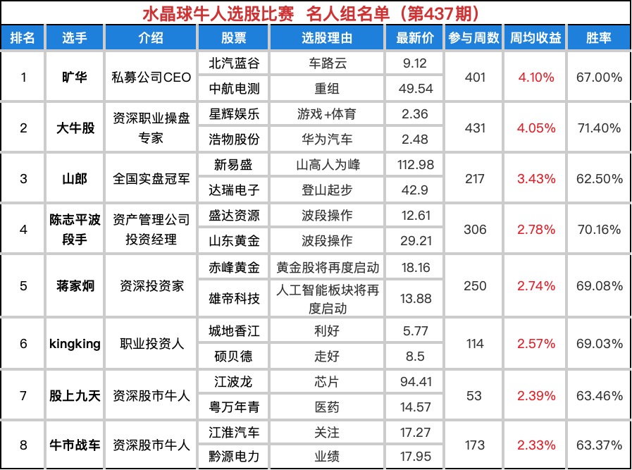 WeChat9ff99ab9483bd5f3605a7e180ee860b7.jpg
