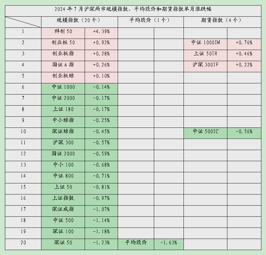 延迟09.jpg