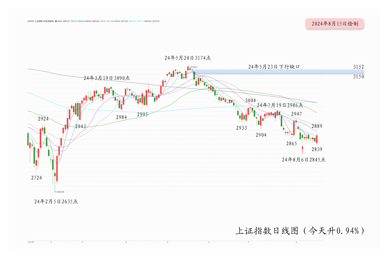 迟到01.jpg