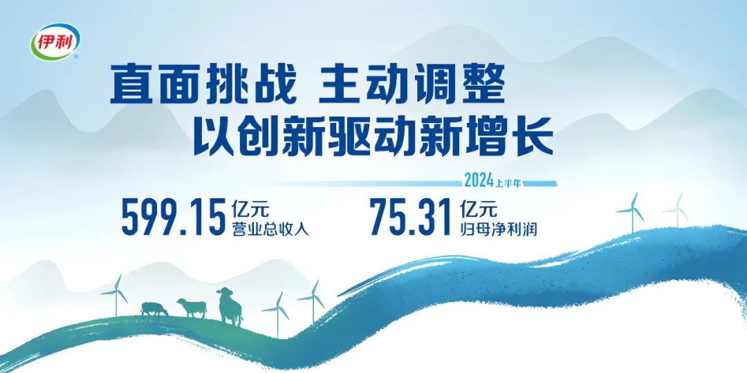 伊利股份上半年归母净利增长19%，奶粉销量跃居中国市场第一，加快健康食品多元化布局！