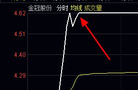 股市评论