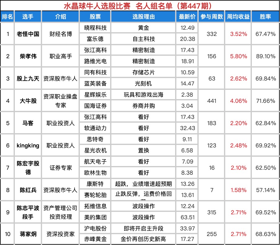 WeChat1945073286fa4e79977d05f473e0bde2.jpg