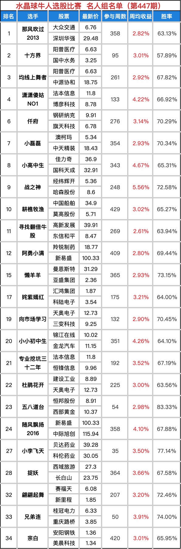 WeChat3ecb3890f92c4b98ea26e8a107d6e491.jpg