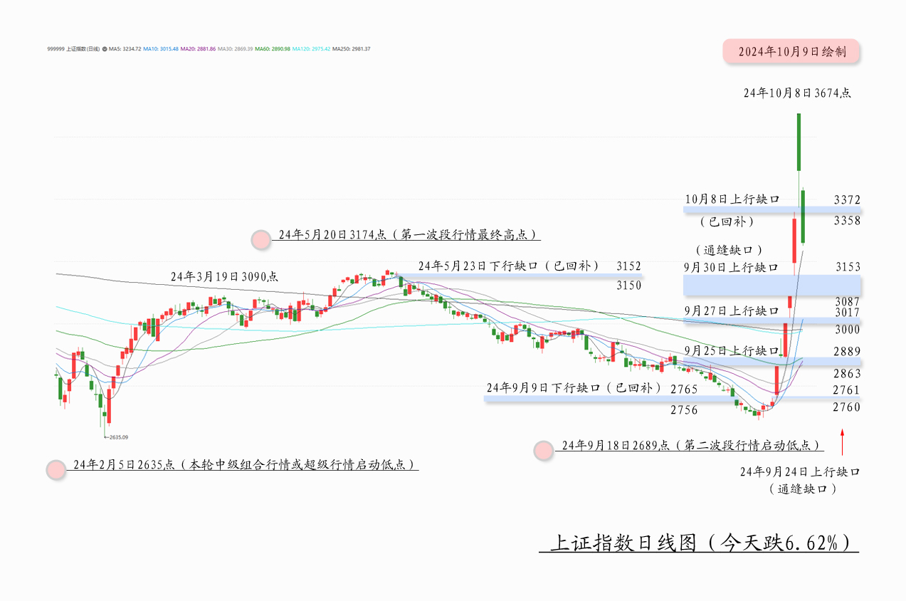 高点02.jpg