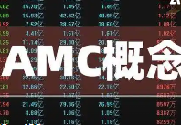 债务重组（AMC）概念个股大全