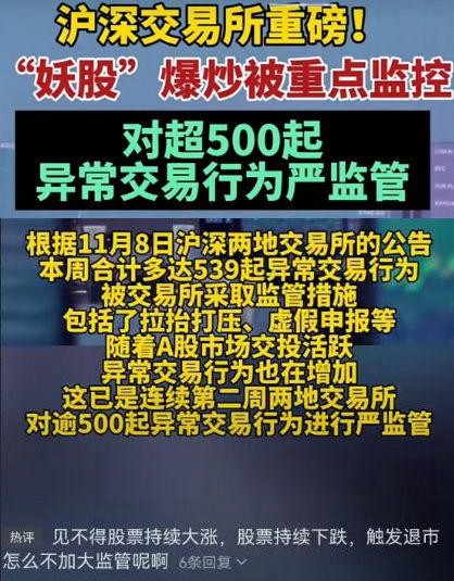 股市评论