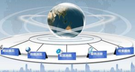 测绘地理信息2.png