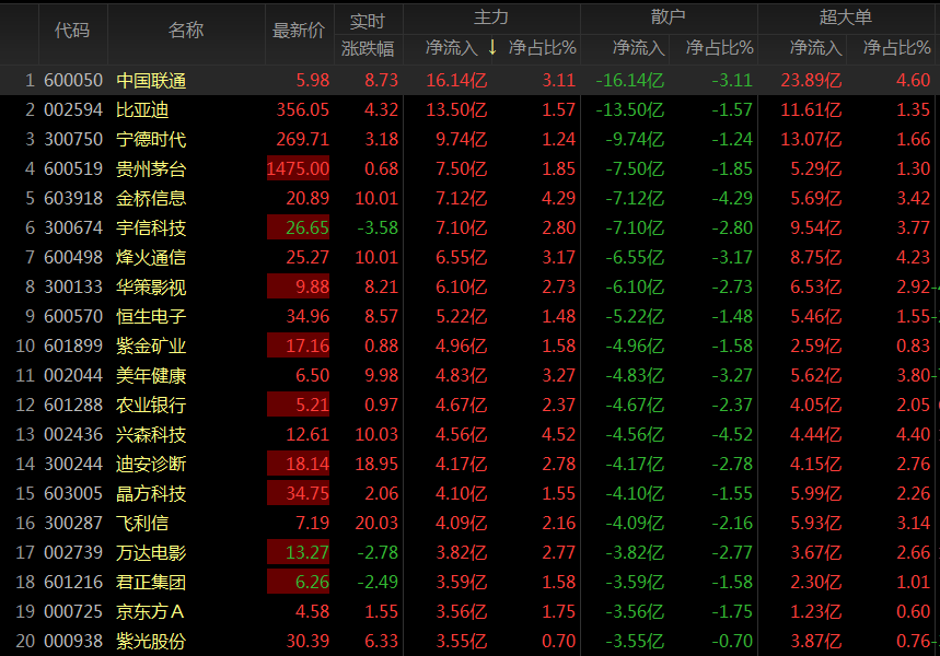 资金20.png