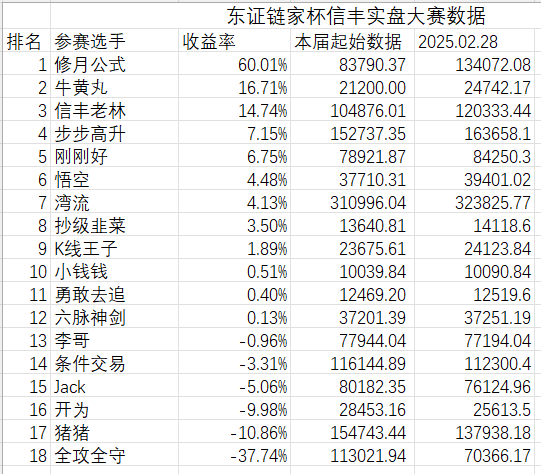 d133d3962a938aa2f61c51c7c4e1caf.png