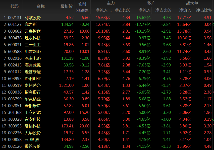 资金20.png